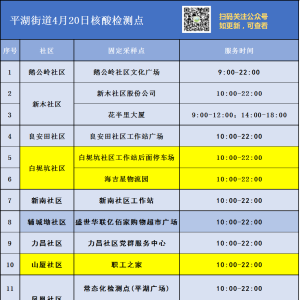 龙岗区平湖街道4月20日核酸检测点