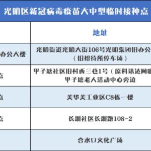 深圳光明区新冠疫苗接种点安排（4月19日）