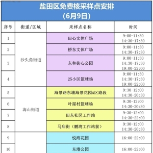盐田区核酸采样点6月9日
