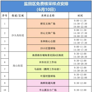 盐田区6月10日核酸采样点