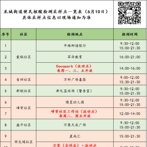 龙岗区龙城街道6月10日核酸点有调整