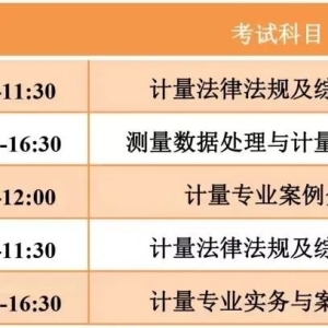 深圳2022年注册计量师和二级建造师资格考试提醒