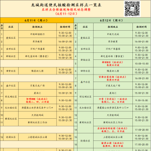 龙岗区龙城街道核酸检测点汇总6月11-12日