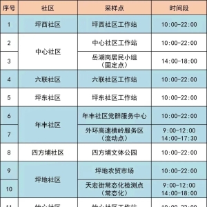 龙岗区坪地街道最新核酸采样点6月11日