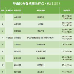 6月11日坪山区免费核酸检测点