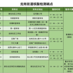 6月13日龙岗区龙岗街道最新核酸点