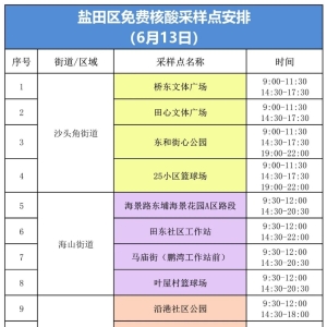 6月13日盐田区核酸采样点