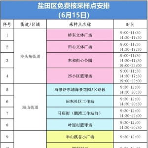 盐田区6月15日核酸采样点