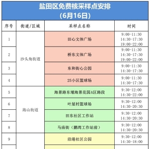 盐田区6月16日核酸采样点