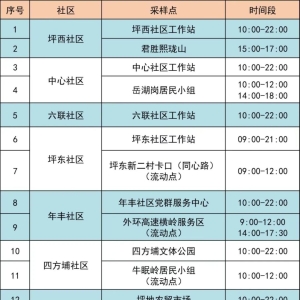 6月15日龙岗区坪地街道21个核酸采样点