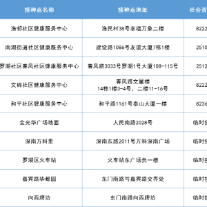 罗湖区疫苗接种点  （4月15日）