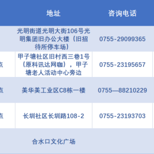 深圳光明区新冠疫苗接种点安排（4月15日）