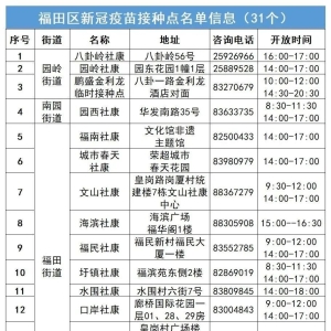 6月16日深圳福田区新冠疫苗接种点