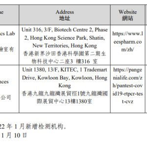 广东认可的香港核酸检测医院名单一览