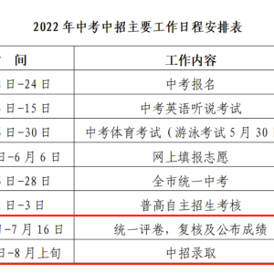 2022年深圳中考成绩什么时候公布